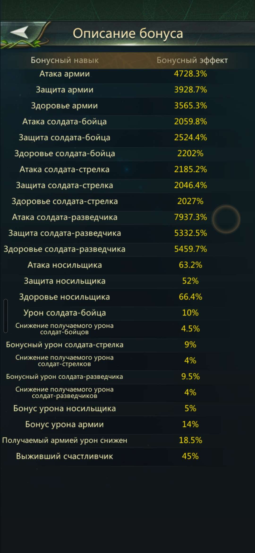 продажа аккаунта к игре Ant Legion
